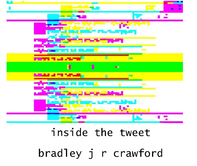 View Inside the Tweet by Bradley J R Crawford