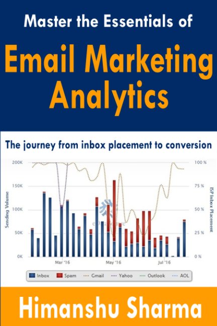 Master the Essentials of Email Marketing Analytics nach Himanshu Sharma anzeigen