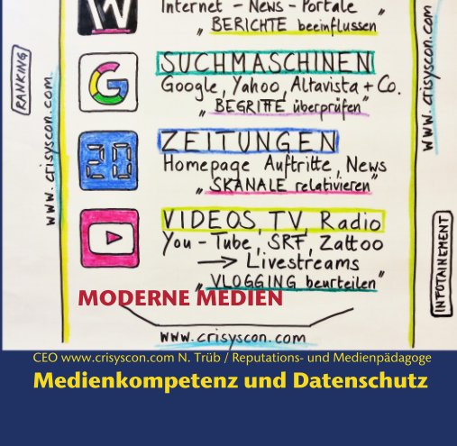 View MODERNE MEDIEN by CEO N Trüb Reputations- und Medienpädagoge