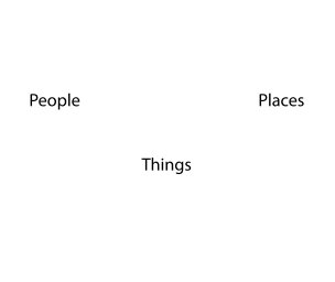 People, Places, and Things book cover