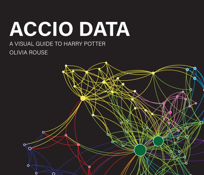 View Accio Data by Olivia Rouse