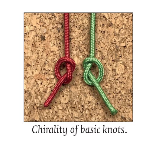 Bekijk Chirality of basic knots op Ross DeMeyere