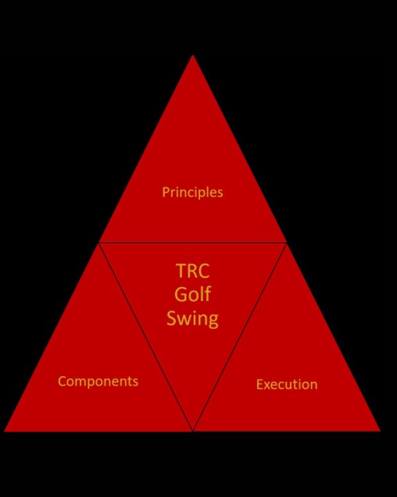 Visualizza The Tri-System Golf Swing di Steven Vilts, Joseph C. Walsh