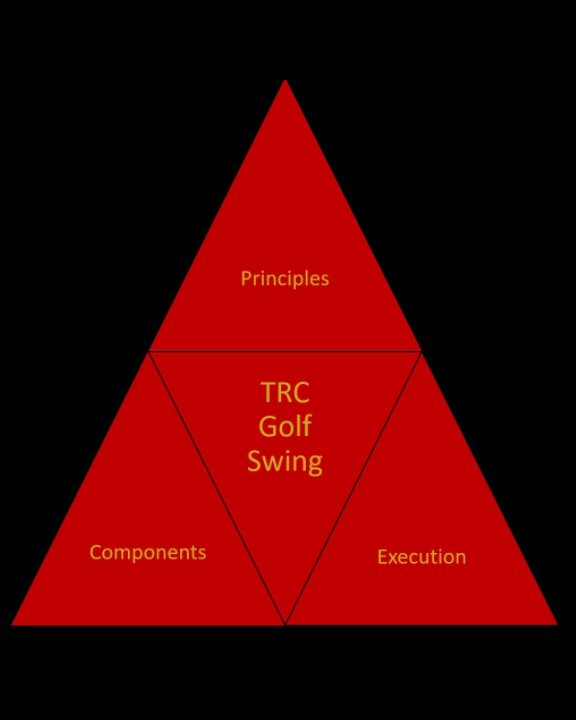 Bekijk The Tri-System Golf Swing op Steven Vilts, Joseph C. Walsh