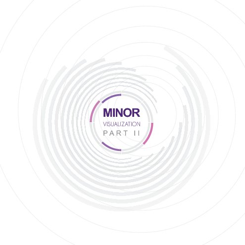 Bekijk Minor Visualization op José Maria Moyano