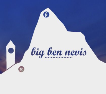Big Ben Nevis book cover