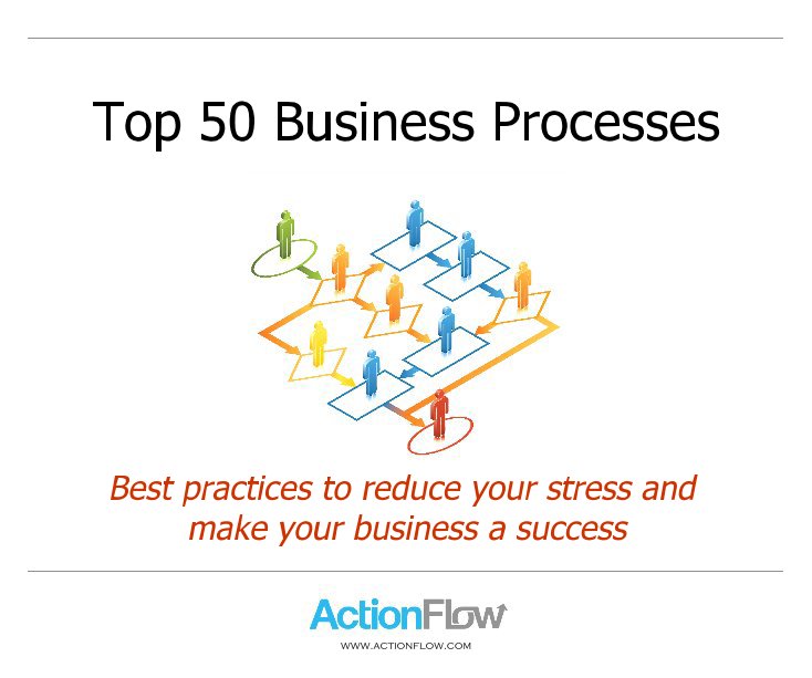 Ver Top 50 Business Processes por ActionFlow