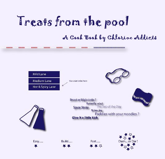 View Treats from the pool - Image Wrap Edition by patepok