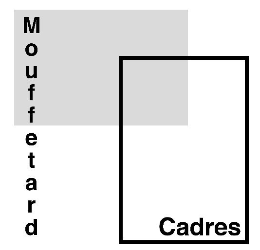 View Cadres Mouffetard by Alain MICHEL