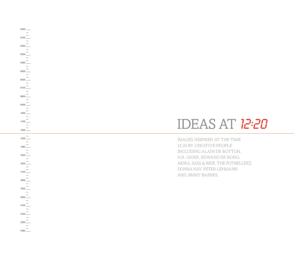 View Ideas at 12:20 by 12:20