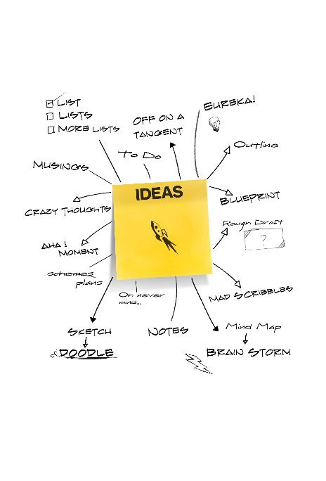 Visualizza Creative Ideas Notebook di teamproducts