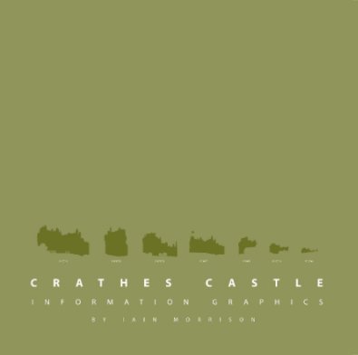 Crathes Castle | Information Graphics book cover