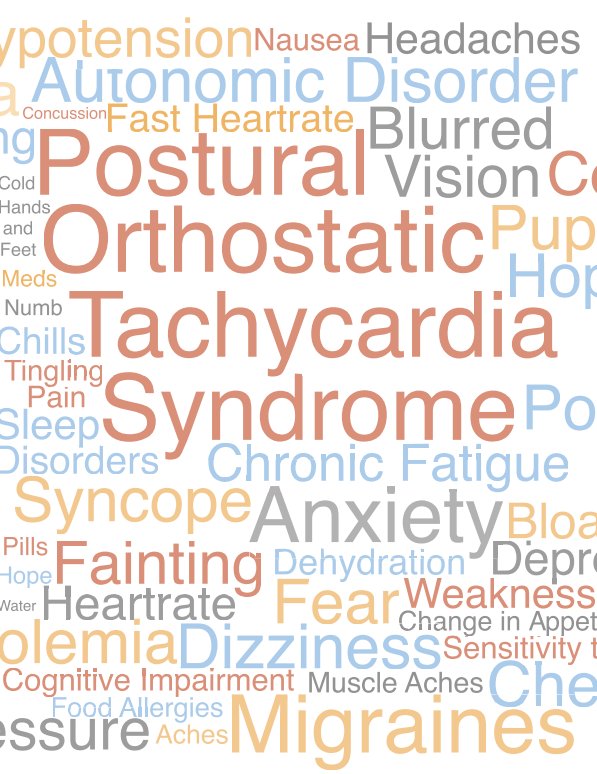 POTS (Postural Orthostatic Tachycardia Syndrome) and better