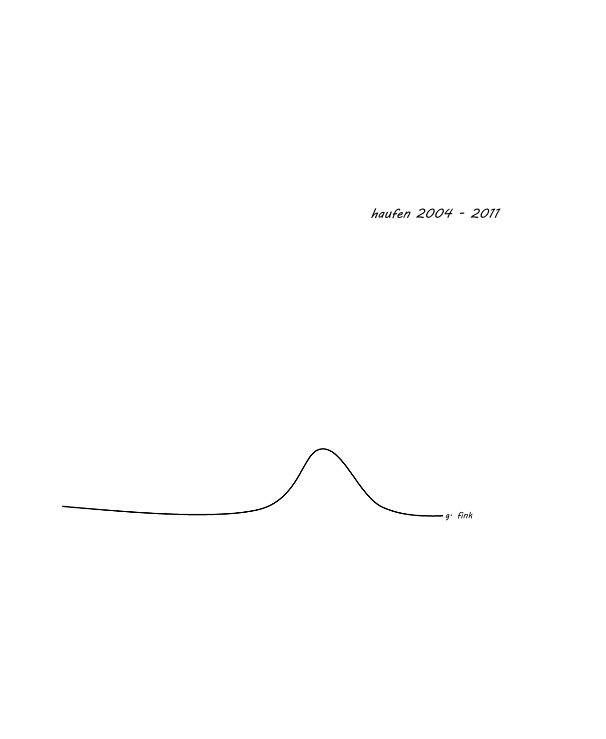 View haufen 2004 - 2011 by guido fink