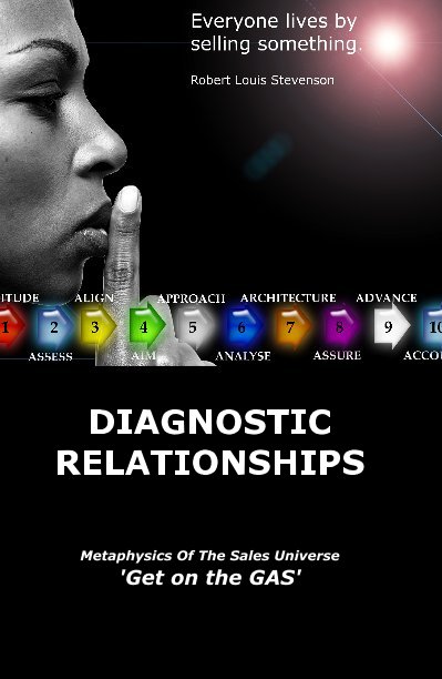 View DIAGNOSTIC RELATIONSHIPS by Metaphysics Of The Sales Universe 'Get on the GAS'