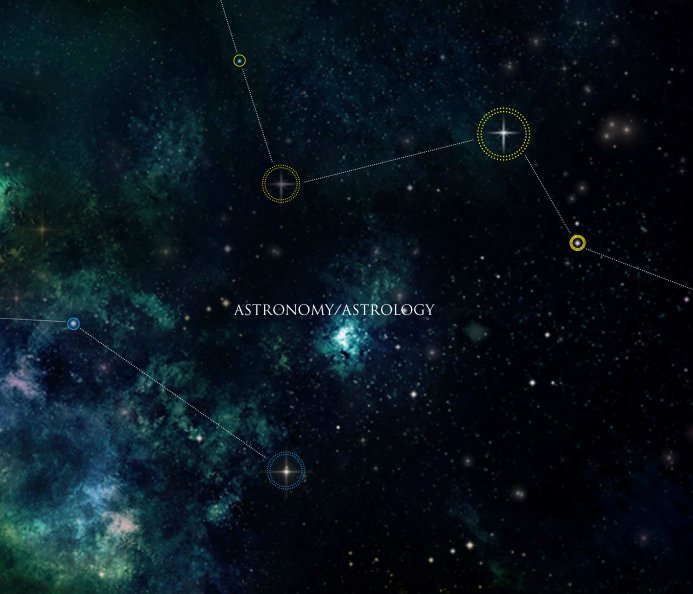 View Astronomy/Astrology by Alexandra Pearson