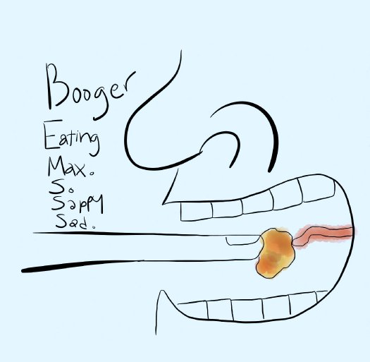 View Booger Eating Max. So Sappy Sad. by Nathaniel Escribano