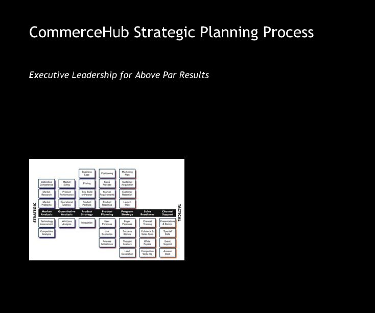 View CommerceHub Strategic Planning Process by John Tobison
