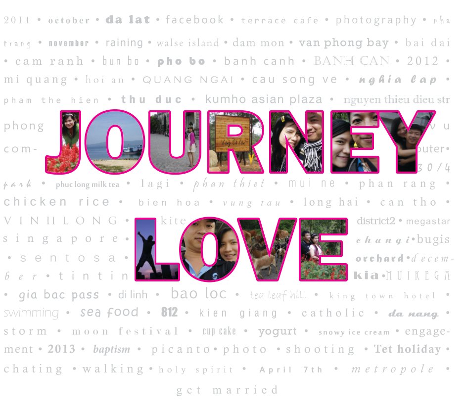 View Journey Love by Frank & Ruby