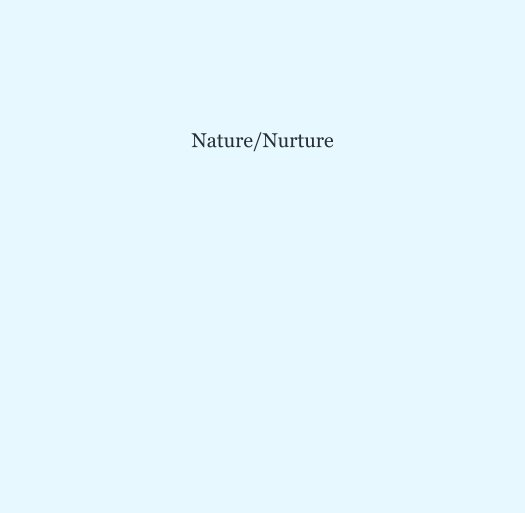 Ver Nature/Nurture por tessaholly