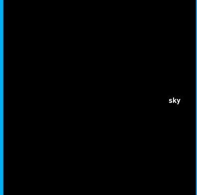 sky book cover
