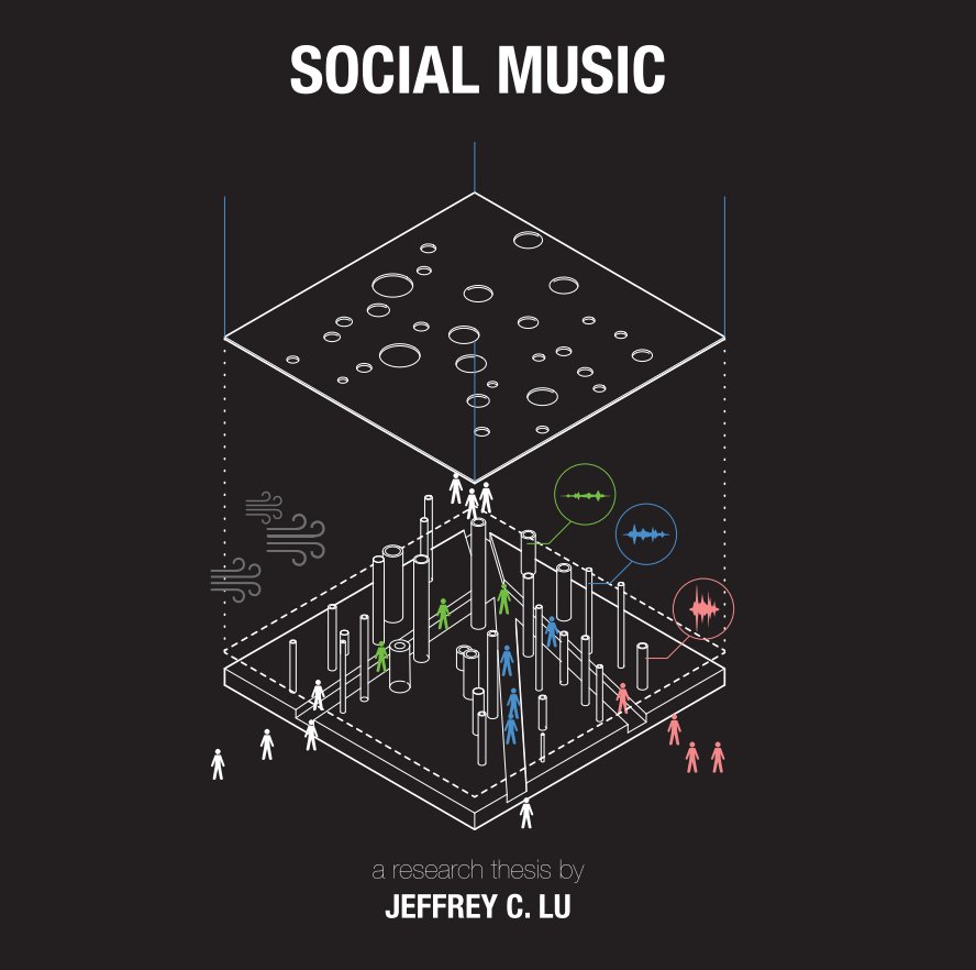 View social music by jeffrey c. lu